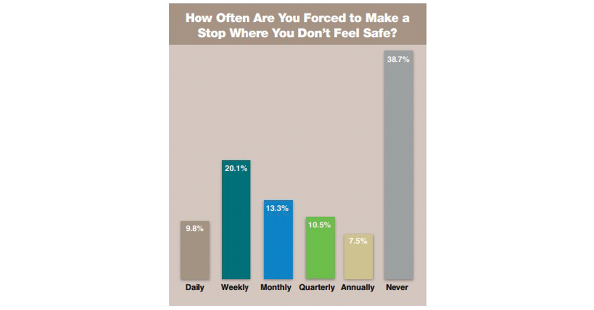 Female-Driver-Safety-1200x628