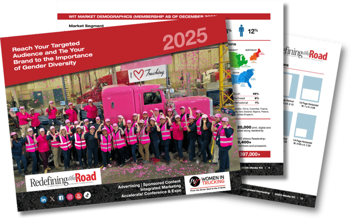 WIT-2025-Media-Kit-Pages